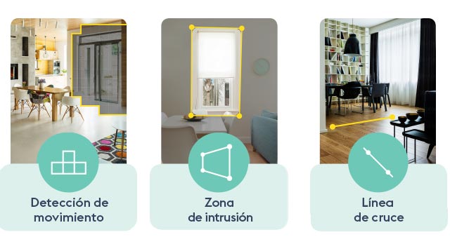 Desde la aplicación, puedes definir zonas de actividad personalizadas para resaltar zonas de interés, zonas por excluir o cruces de línea que dispararán la alerta o evitarán falsas alertas.